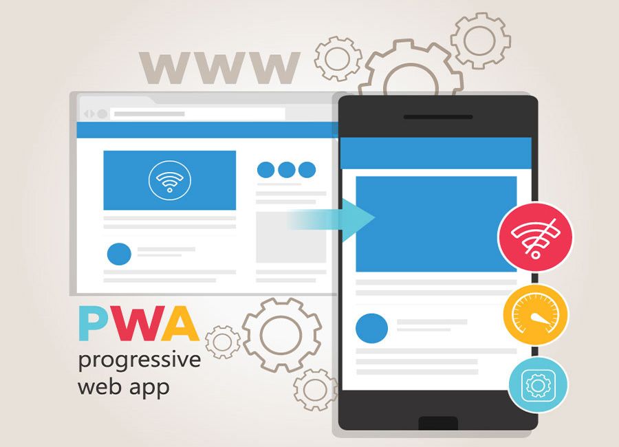 Was sind Progressive Web Apps