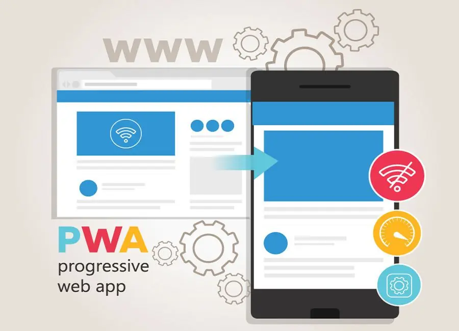 Was sind Progressive Web Apps
