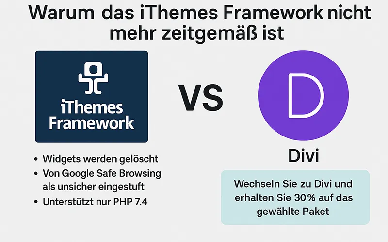iThemes Framework nicht mehr zeitgemäß