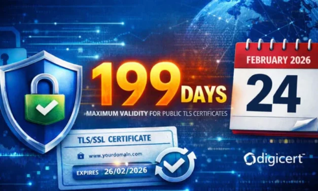 SSL Laufzeit 2026: TLS Zertifikate nur noch 199 Tage gültig